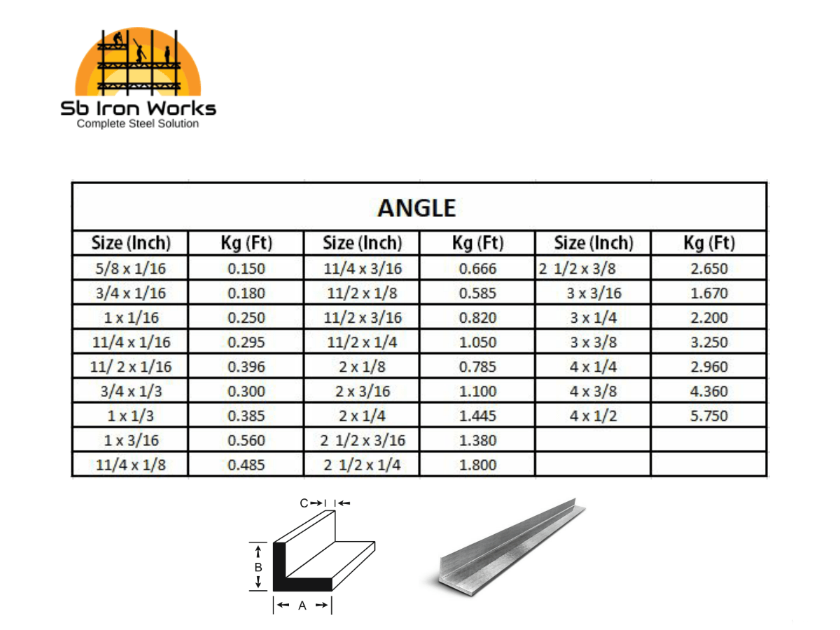 angle-bar-commercial-sizes-design-talk