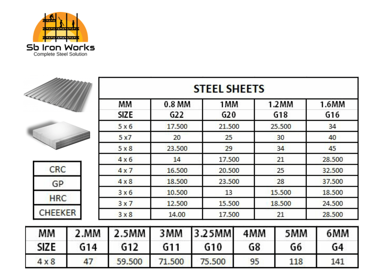 Sb Iron Works-Sheets